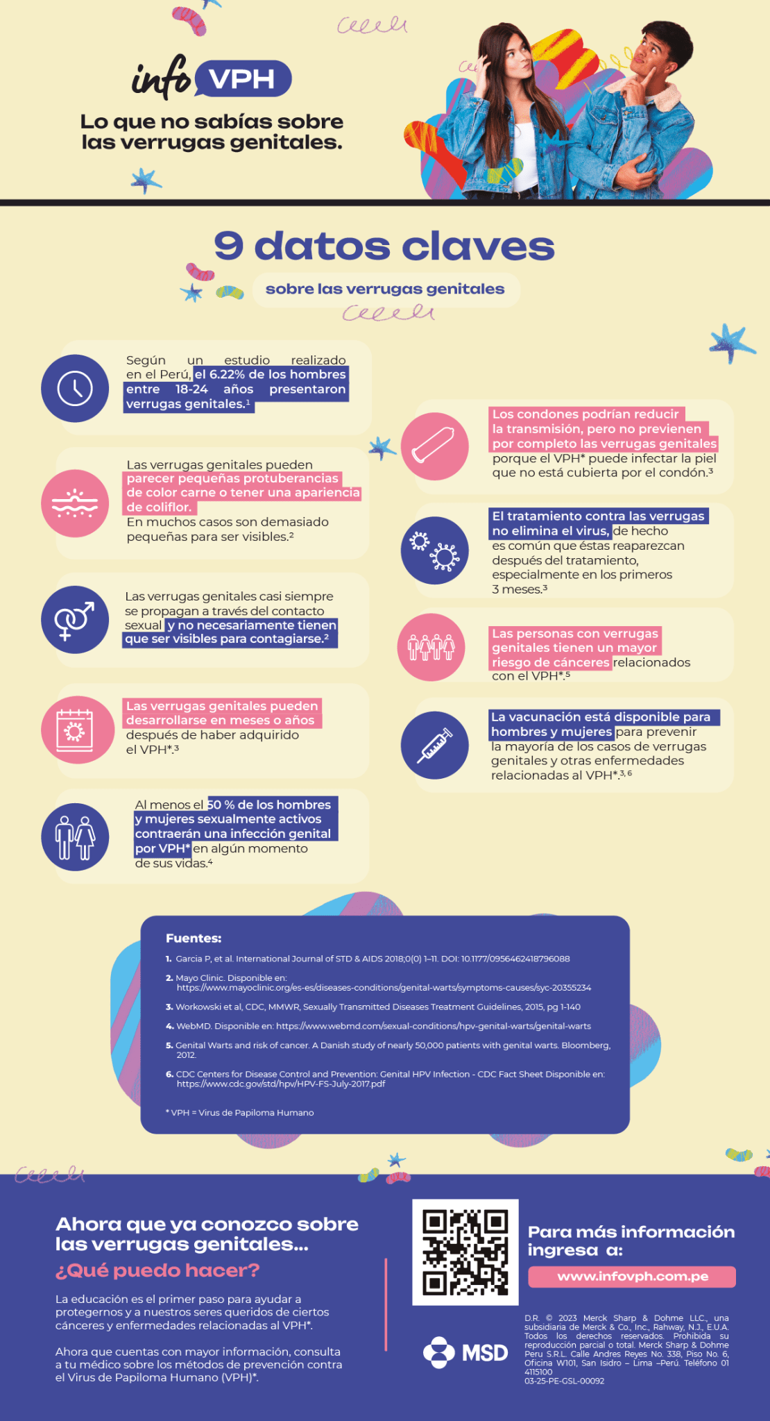 Infografía con nueve datos claves sobre las verrugas genitales